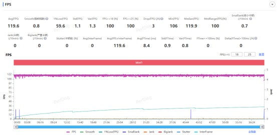 �������������־���֡ 3A�����������龡�������콢о