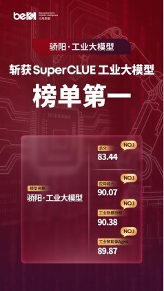 面向不同场景提供AI行业解决方案，北电数智于博鳌论坛再缴标杆答卷