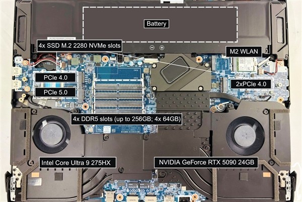 Eurocom发布Raptor X18:顶配256GB内存+RTX 5090,售价破10万