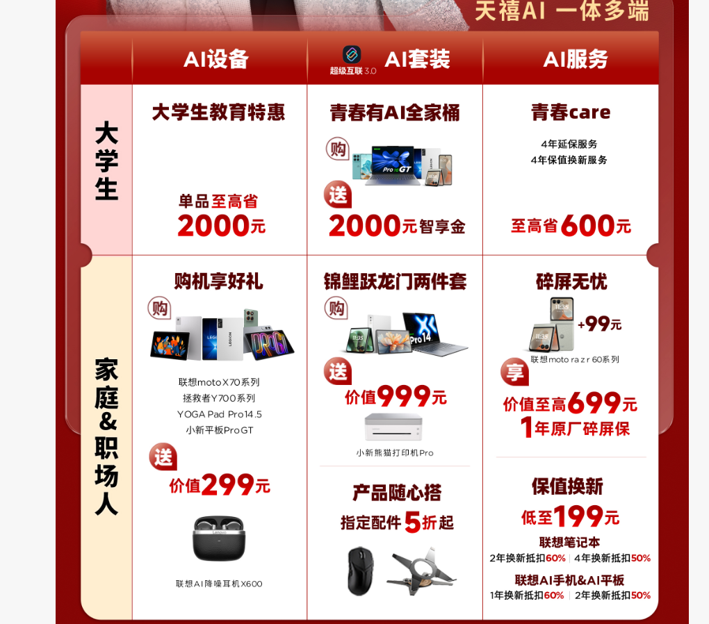 告别设备割裂!联想天禧AI一体多端 从学习到工作到生活全搞定