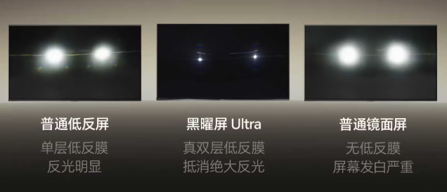 赛场见真章!海信RGB-Mini LED:以中国显示科技,定义世界杯观赛新标杆