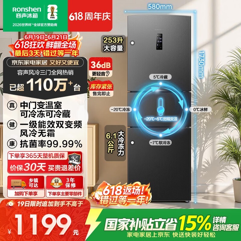 容声253L风冷冰箱,到手低至1110元