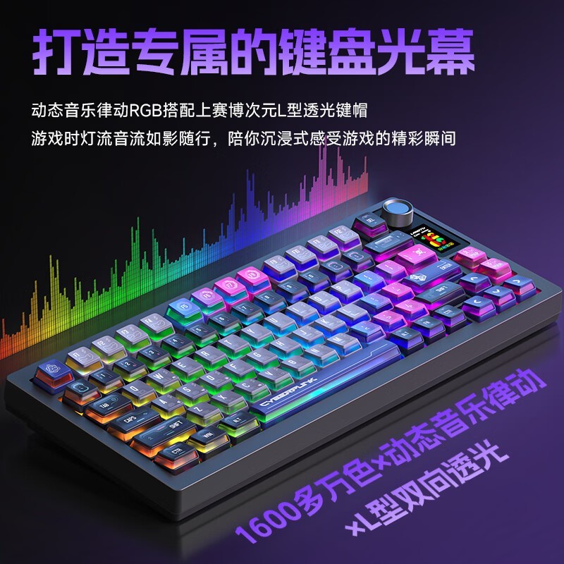 ;LT75PROȸ߻е̵ּ259Ԫ