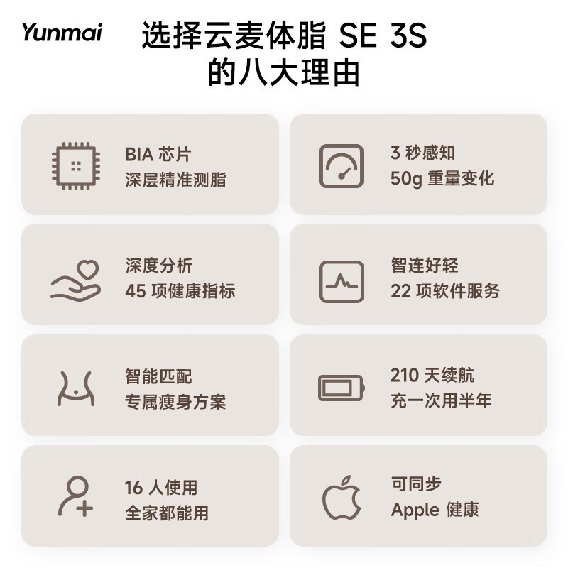 ֬SE3S80Ԫ