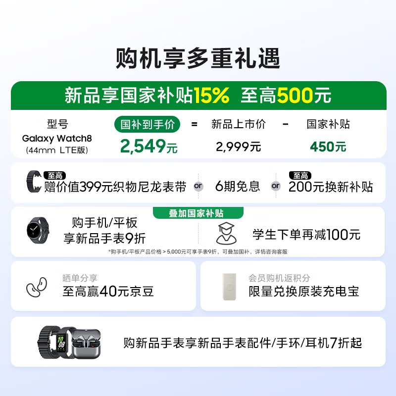 SAMSUNG Watch8 eSIMֱʱػ2549Ԫ