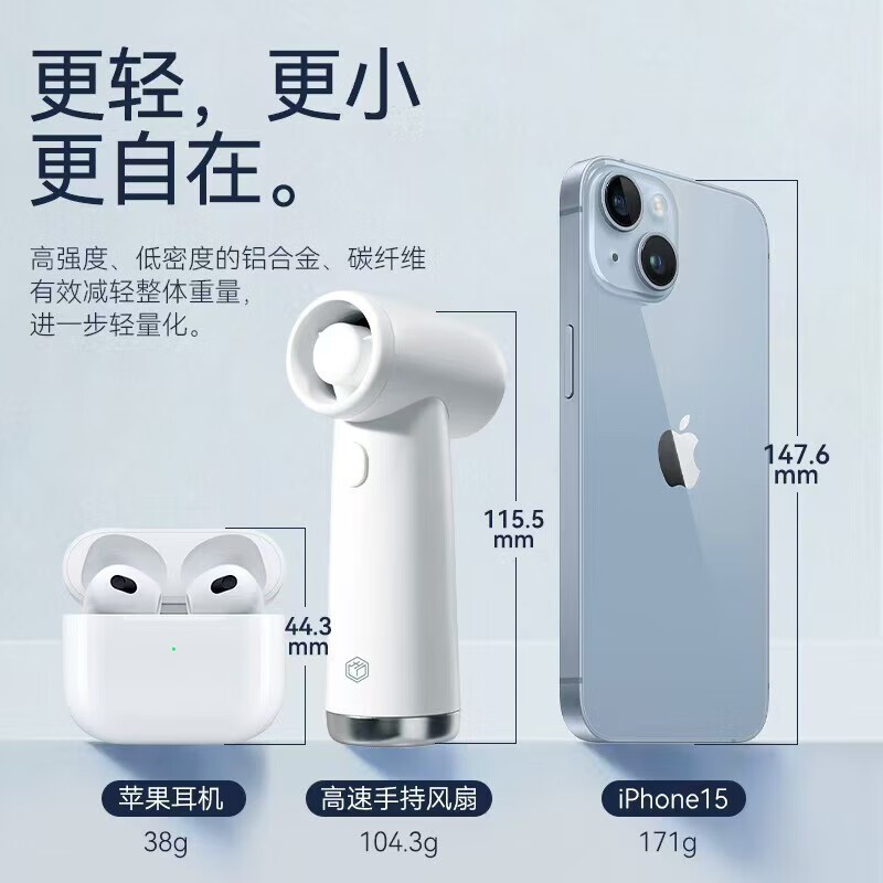 籦ݷȣplusԱ93.41Ԫ