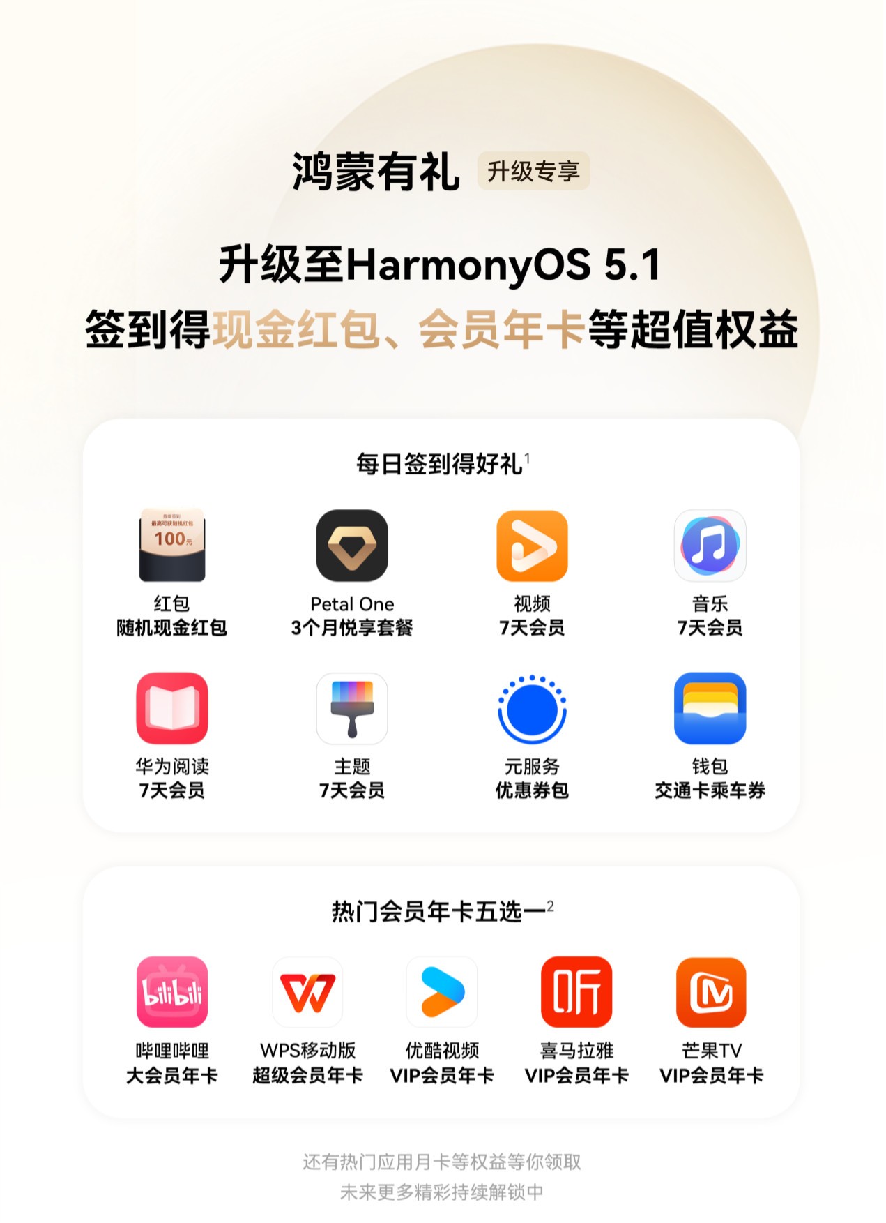 鸿蒙有礼神助攻!抽中小猿月卡后,娃写作业终于不用我吼了