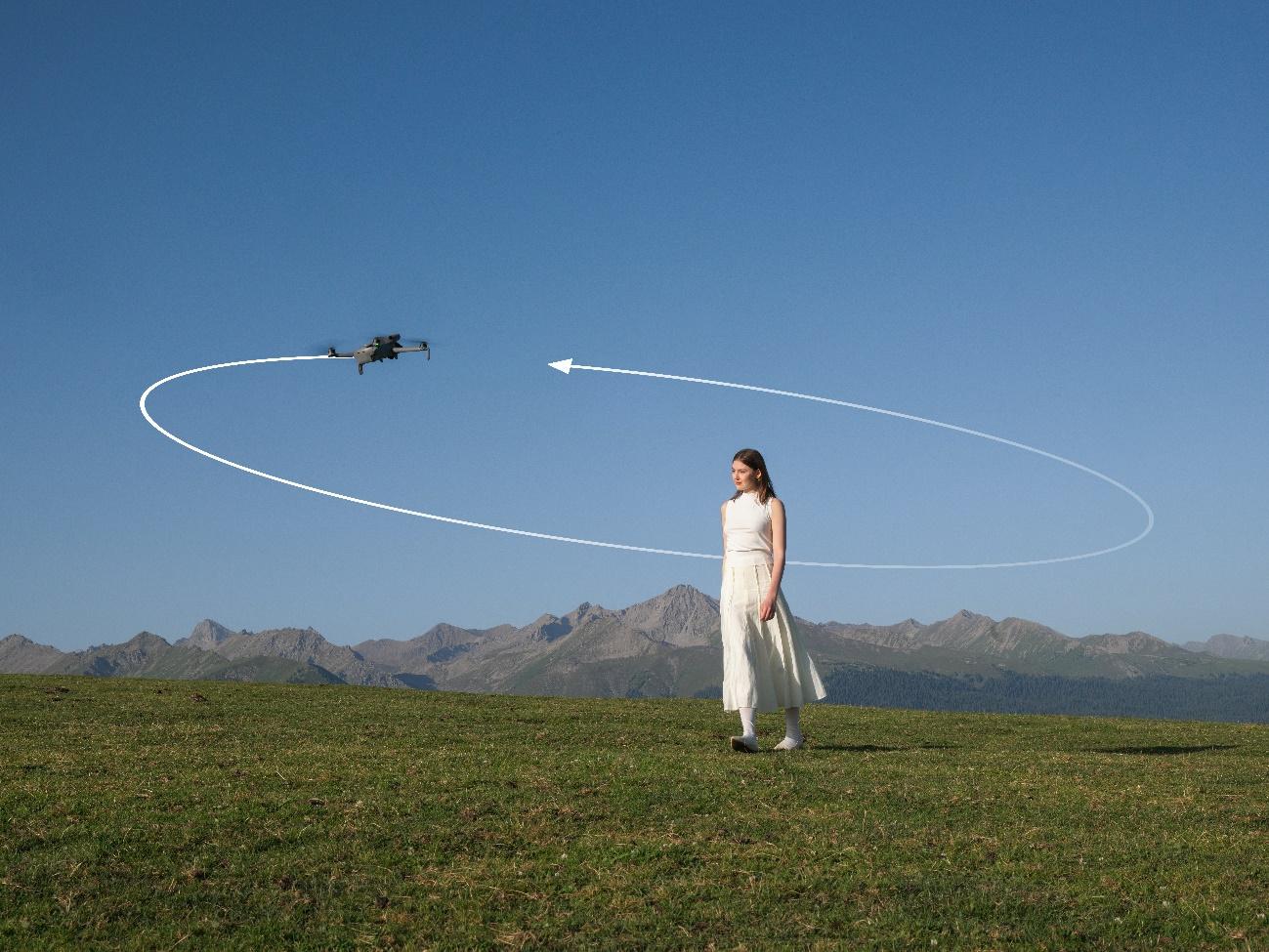 һӢ����ȫ�����㺽�Ļ� DJI Mini 5 Pro �ۼ� 4788 Ԫ��