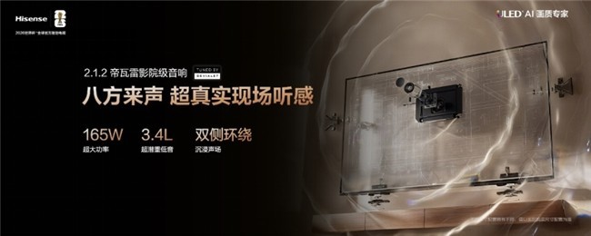 E7QǳMiniLEDӵġֵĸ߶˵