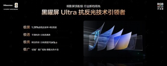 U7S Pro˫о+ɱˣRGB-Mini LED콢߶˵Ȧ