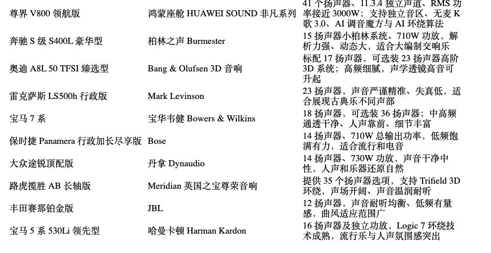 ��������ʮ��������ʮ�׺��������췽��
