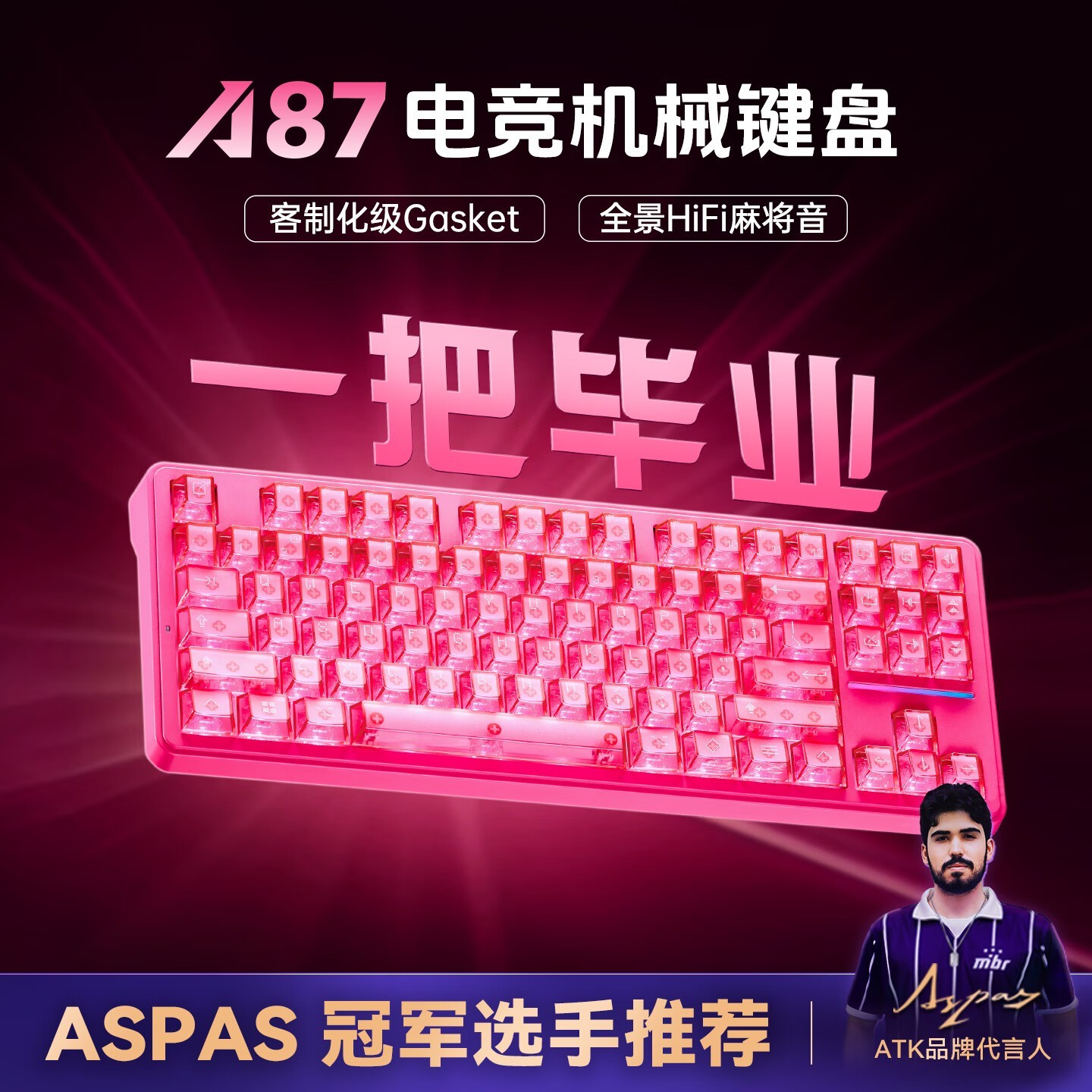 ̩ATK A87ģƻʱػ
