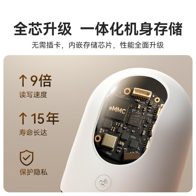 ��ҫ��ѡС������ͷ2��174Ԫ