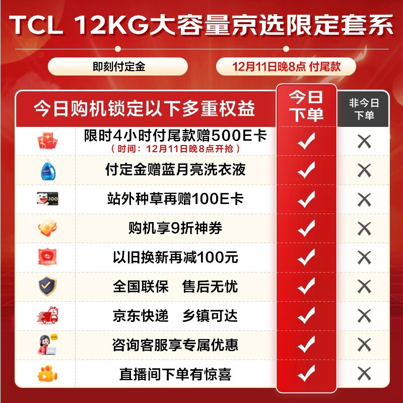 京东促销!TCL小黄人12公斤洗烘套装6999元