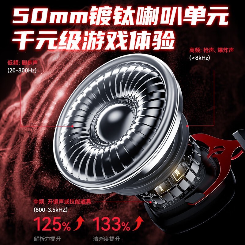 �곞��ģ������Ϸ��������������152Ԫ