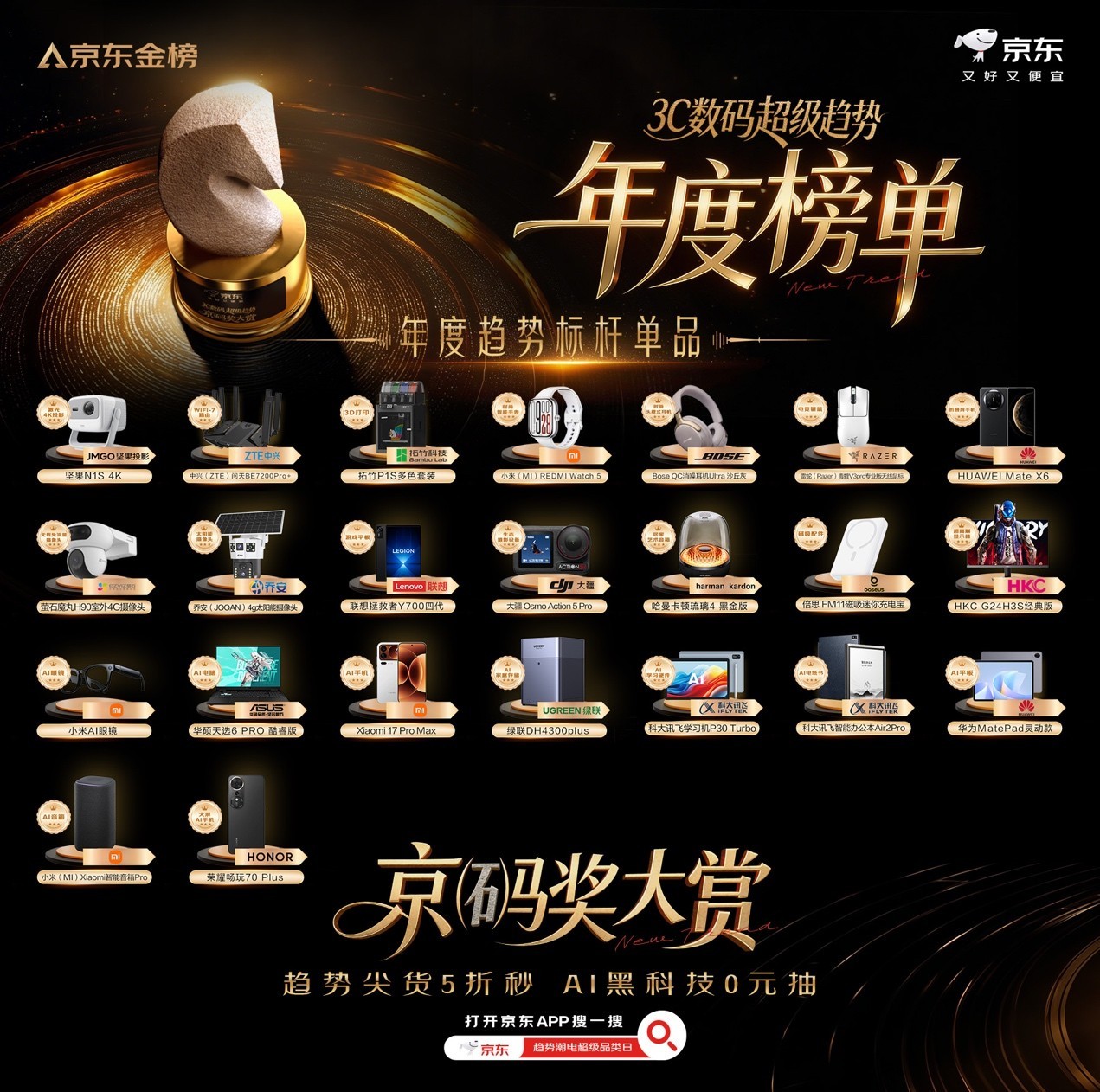 �����������3C����Ʒ���Ƥ�顰���뽱���͡���Ȱ�ͬ������