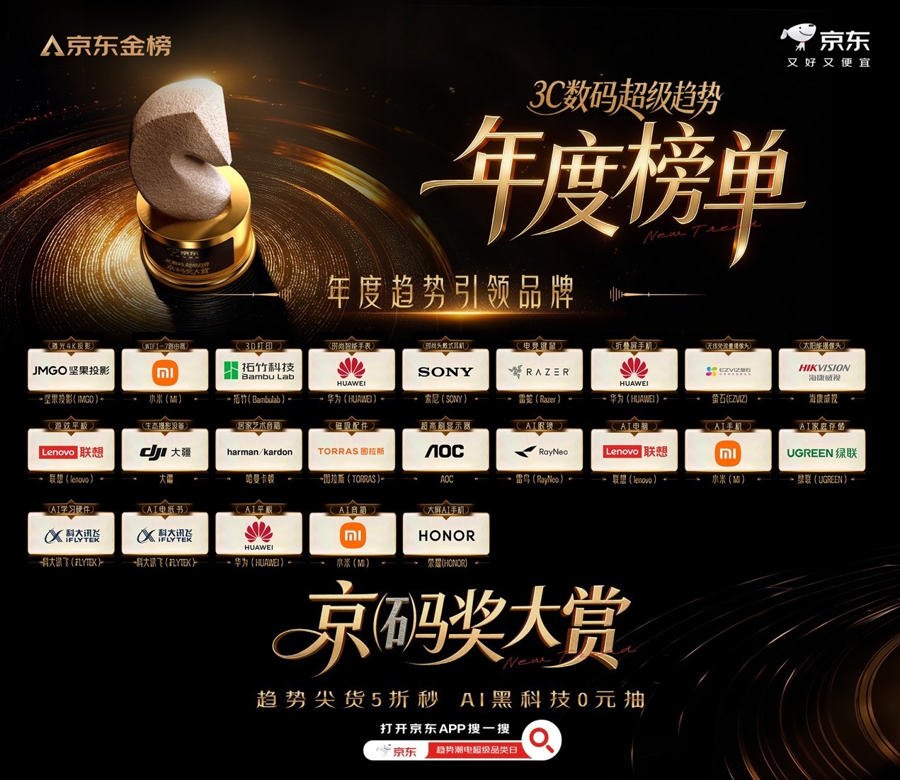 �����������3C����Ʒ���Ƥ�顰���뽱���͡���Ȱ�ͬ������