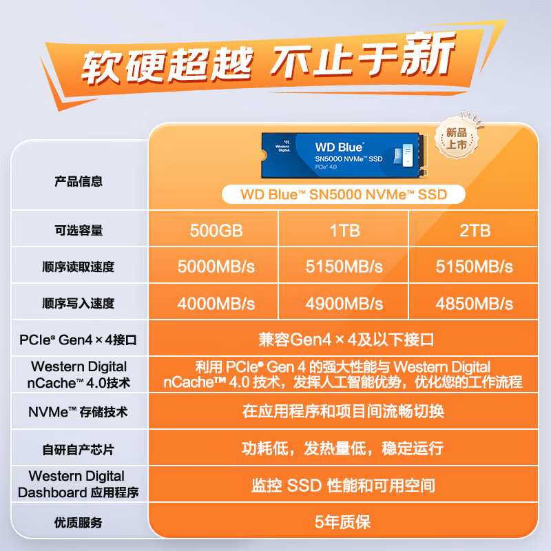 SN5000̬Ӳʱػ399Ԫ