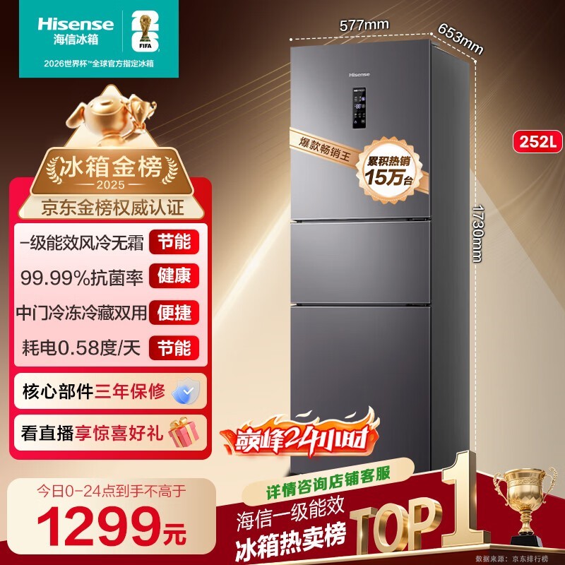海信252升风冷三门冰箱,到手仅1258元