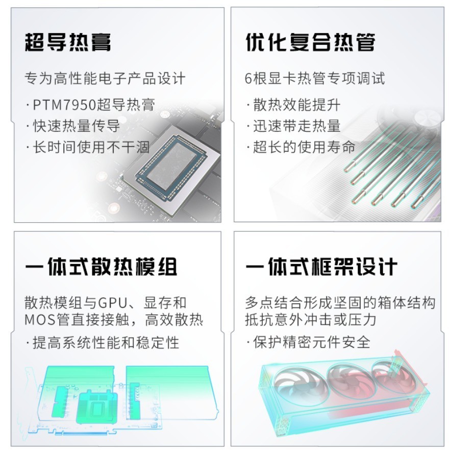 ����˫ɫ��ѡ������ʯRX9070XT Phontom Link �Կ����У�