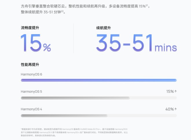华为2025:三线出击,崛起势不可挡