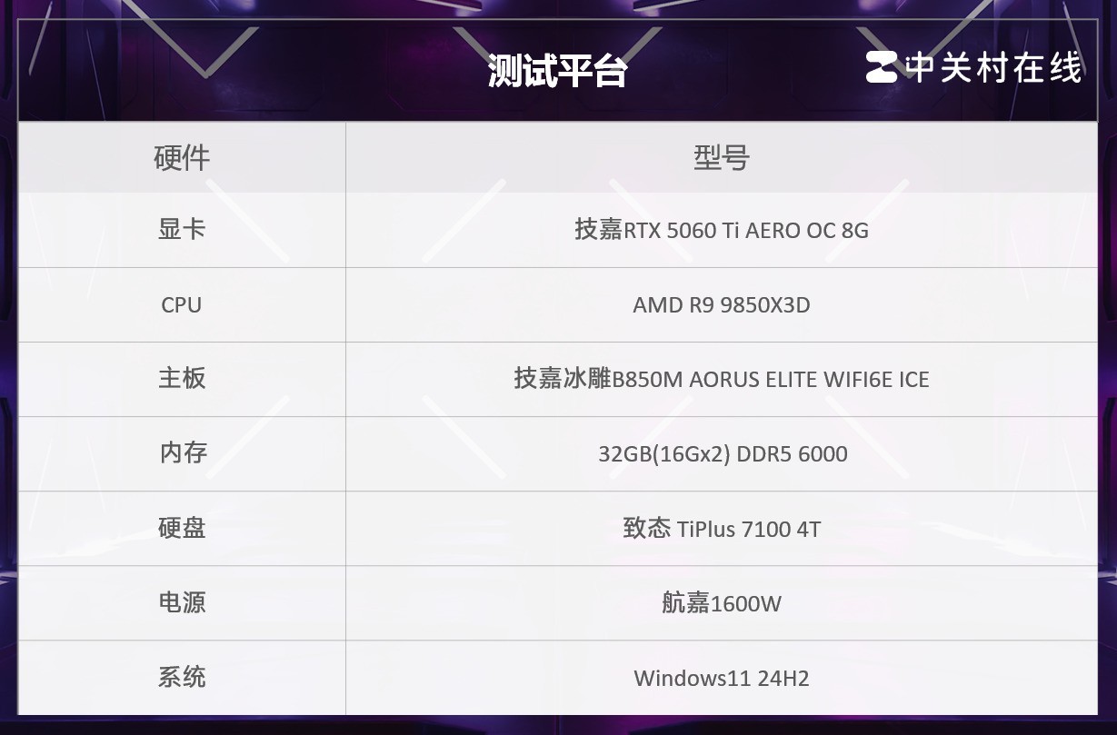 技嘉RTX 5060 Ti AERO OC 8G显卡评测:颜值系2K游戏甜品卡