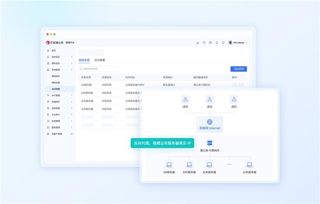 跨国专线太贵、虚拟专网太难？这套方案更省事