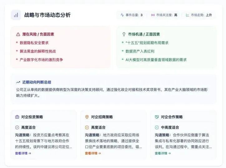 国内首个“招商智能体”在京发布，助力靶向招商提速