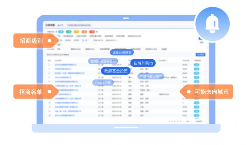 国内首个“招商智能体”在京发布，助力靶向招商提速