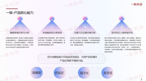 情绪识别类的公司如何重塑人机交互？技术解析与市场格局透视