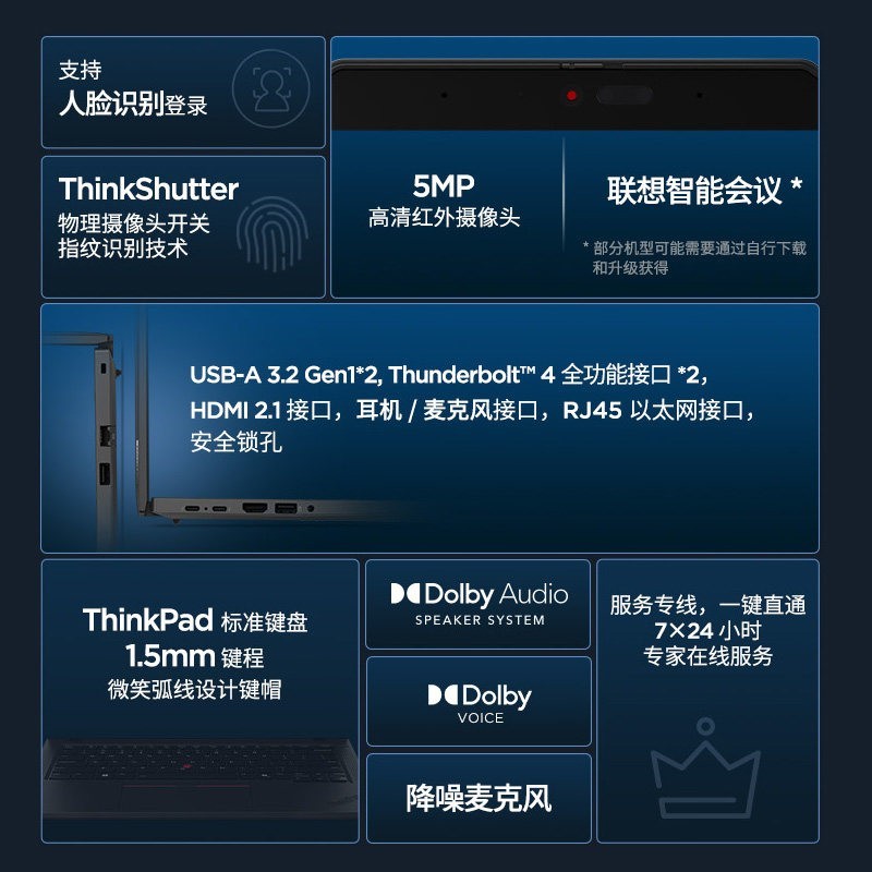 ThinkPad T14锐龙版 轻薄商务笔记本电脑