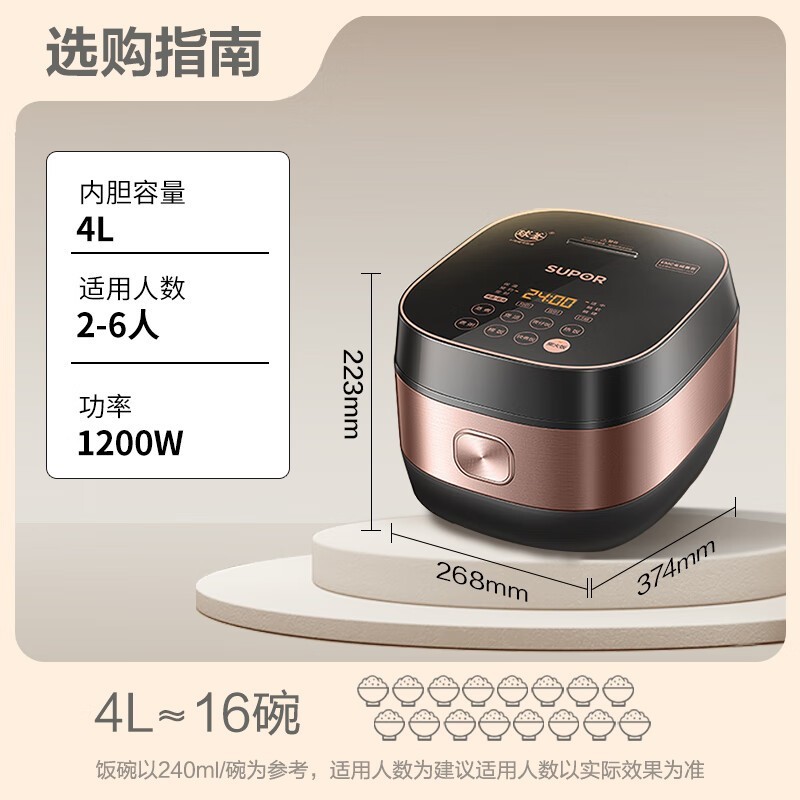 苏泊尔微压电饭煲4L限时特惠594元