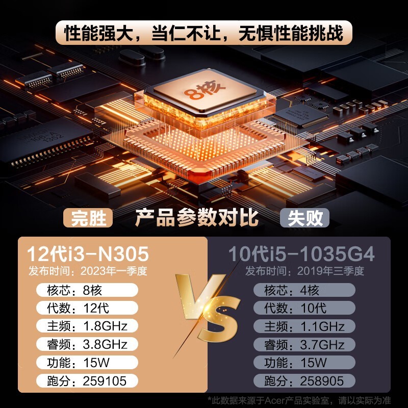 宏碁27英寸一体机i3办公电脑特惠2683元