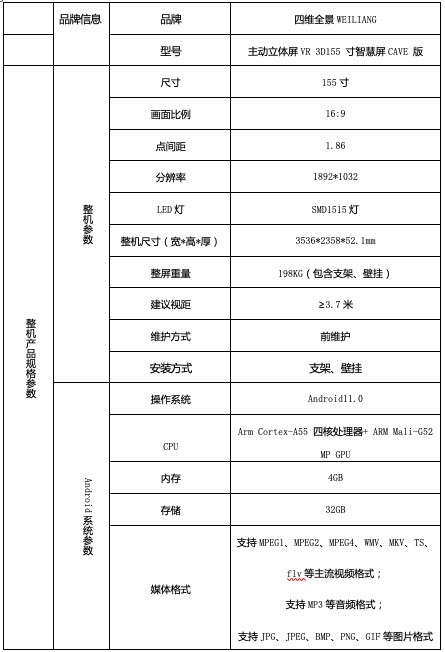 ��άȫ������������VR 3D155 ���ǻ���ʾ�� 