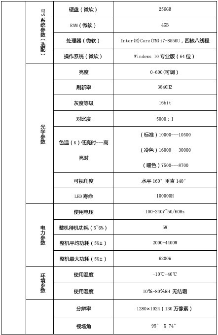 ��άȫ������������VR 3D155 ���ǻ���ʾ�� 