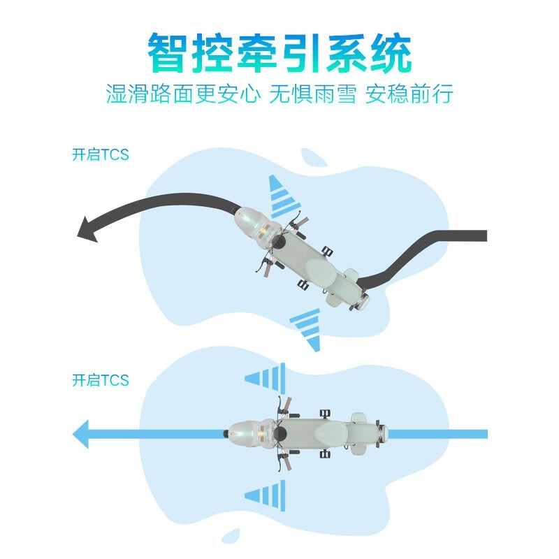 雅迪摩登莱茵女款电动自行车京东促销
