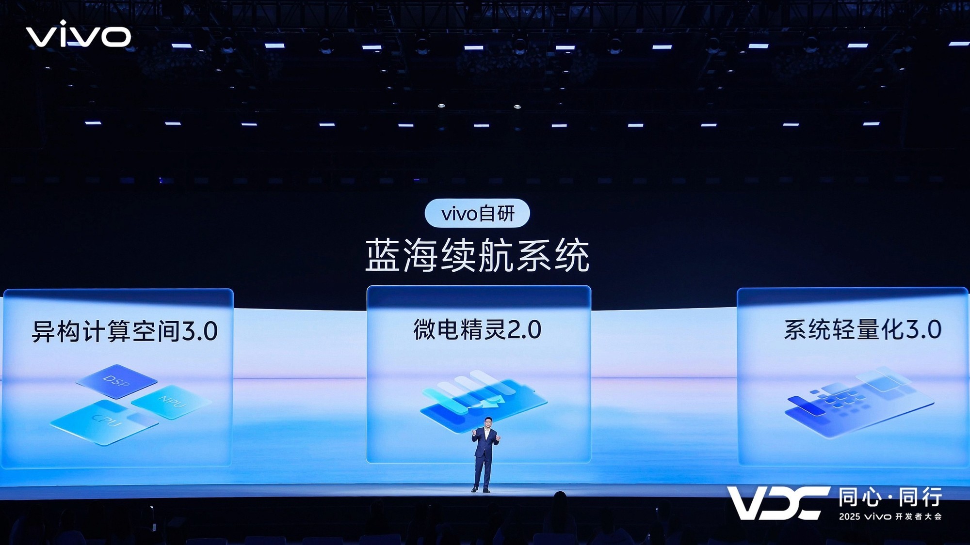vivo AI战略“个人化” 原系统6、蓝河操作系统3亮相开发者大会