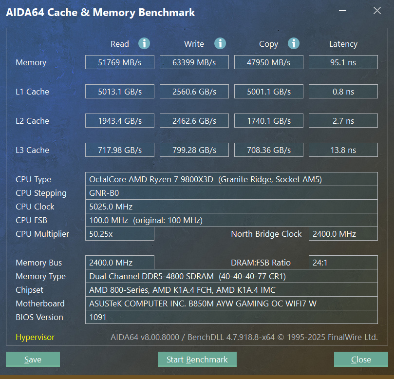 华硕B850M AYW GAMING OC WIFI 7主板评测:千元价格内存超频性能同级罕有