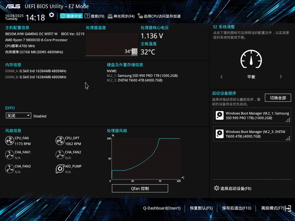 华硕B850M AYW GAMING OC WIFI 7主板评测:千元价格内存超频性能同级罕有