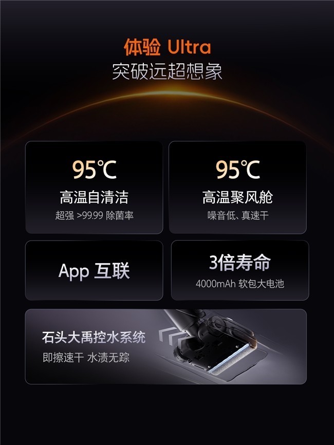 ϴػ컨ٽʯͷA30 Pro Ultraܼͥ׼