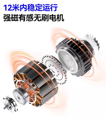 2025ܵ綯ƷƳƼƷơƴߣKCZӱ