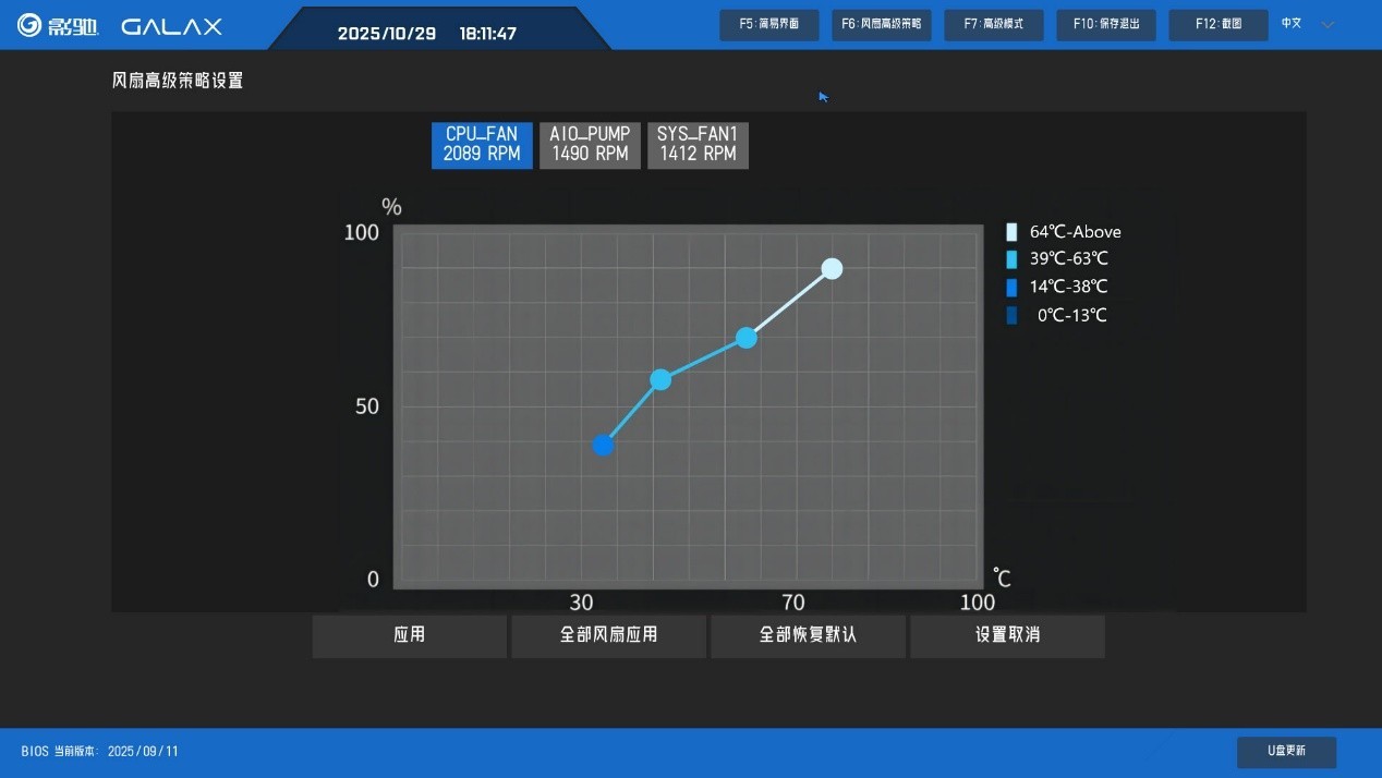 ����ָ�Ϸ��ϣ�Ӱ��AMDȫ��BIOS��������