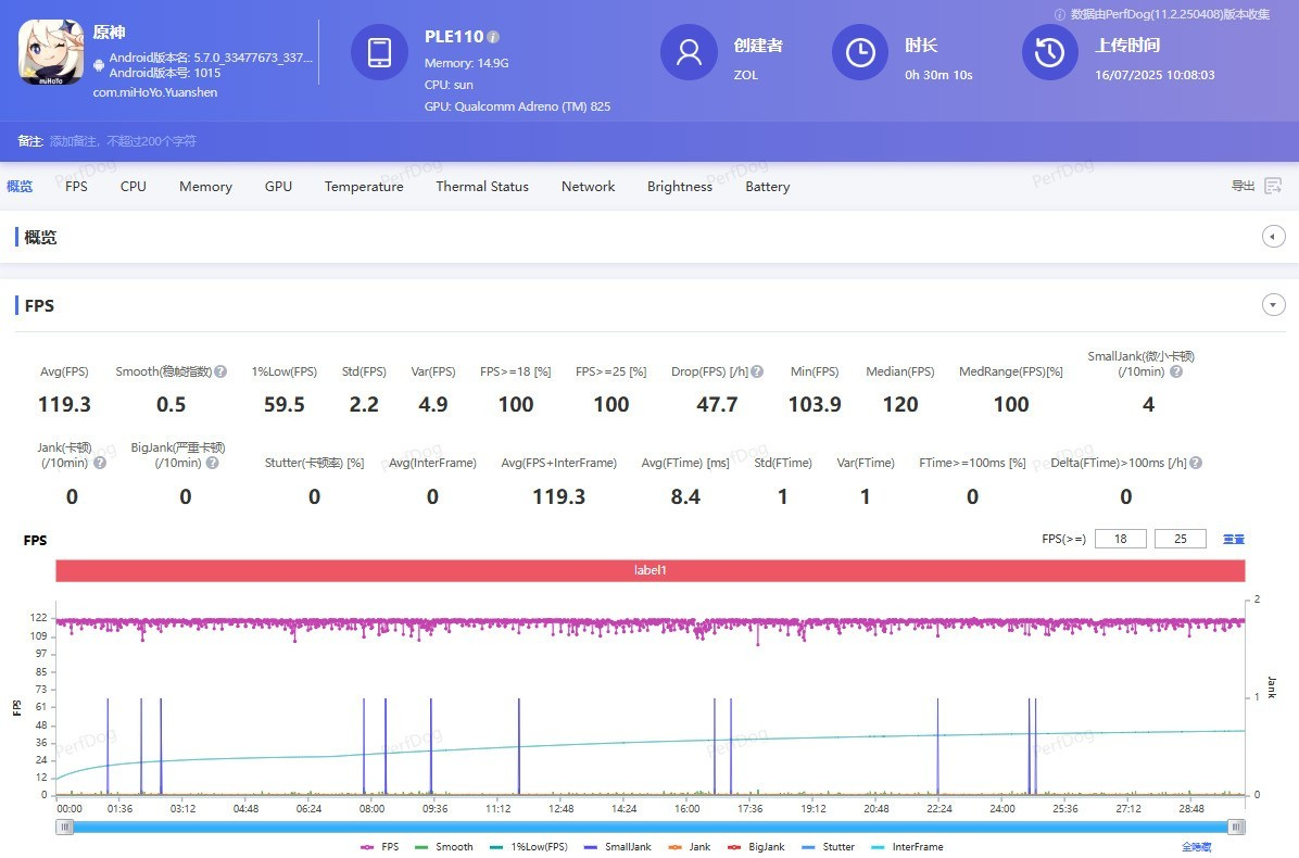 ����ɢ�ȴ��أ������ѿ����ֻ��͵���ôѡ