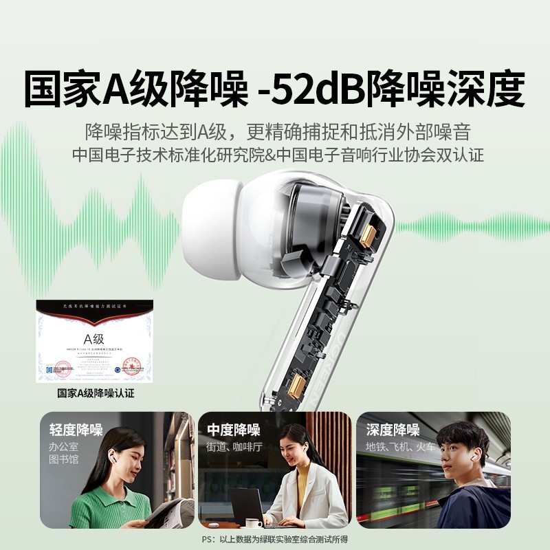 绿联 T6S蓝牙耳机主动降噪无线高音质2024新款运动适用小米华为