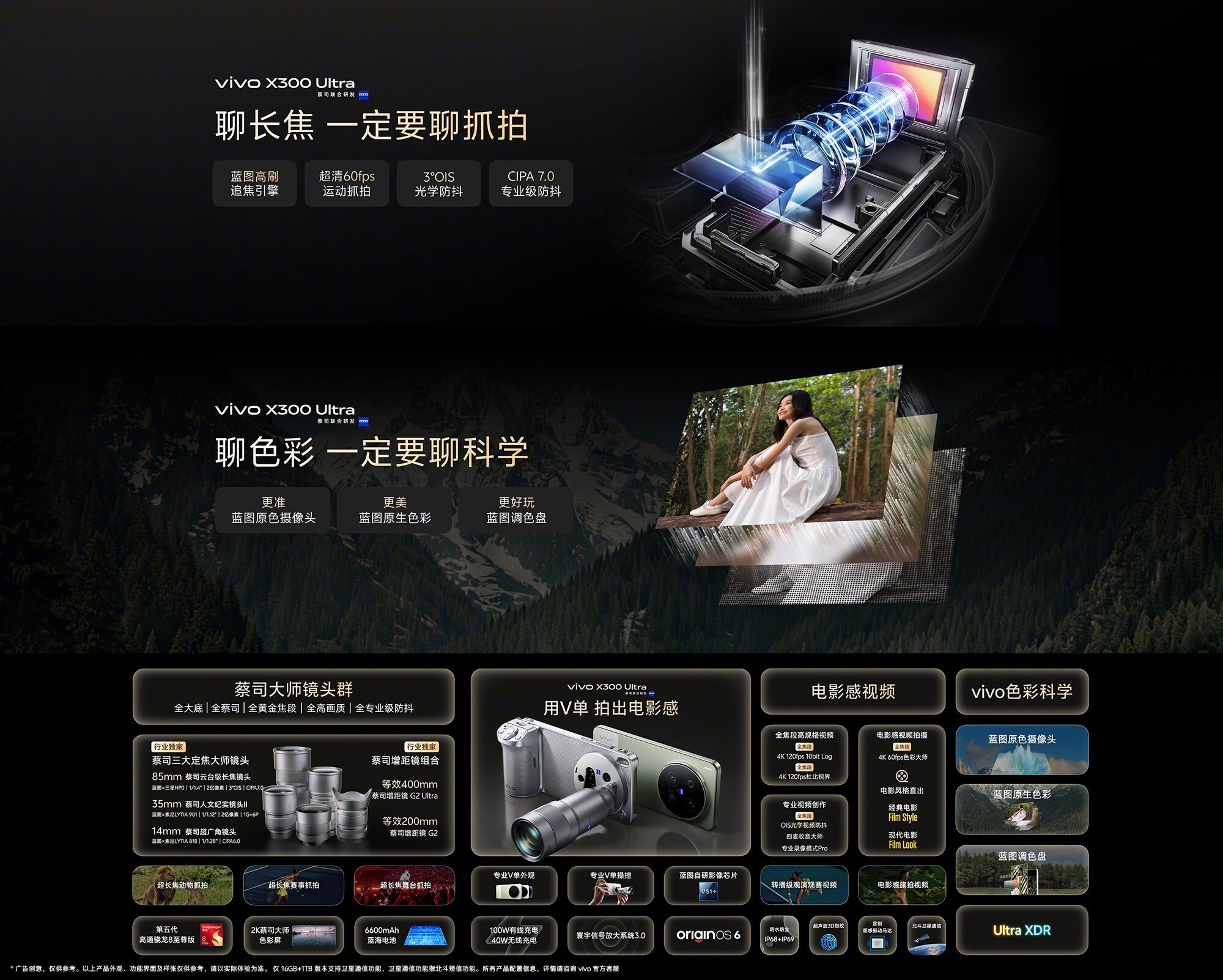 vivo X系列2026春季新品发布会汇总:X300 Ultra专业V单6999元起