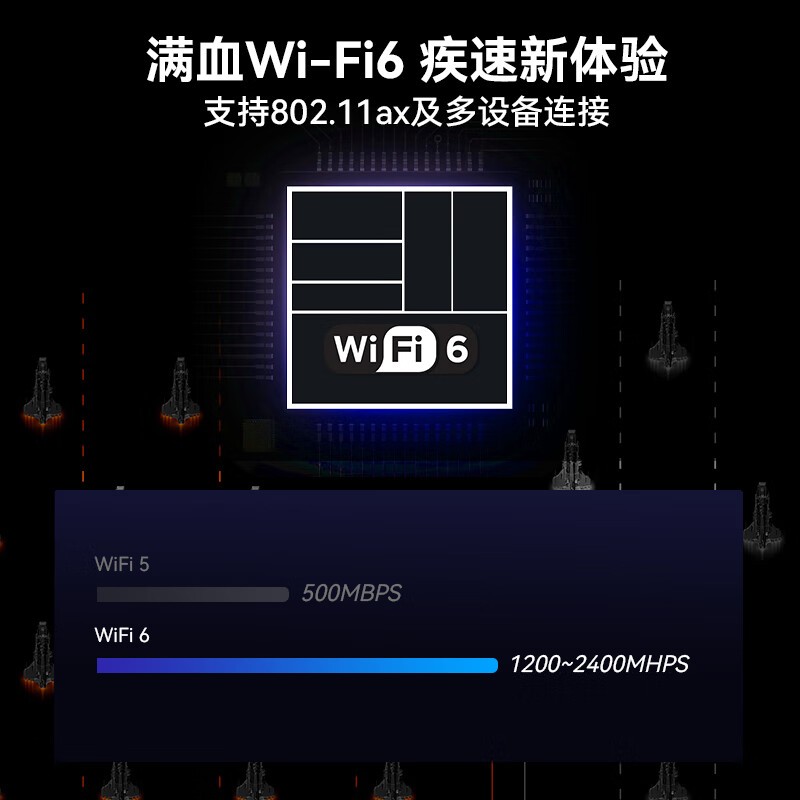 NUC N5095899Ԫ