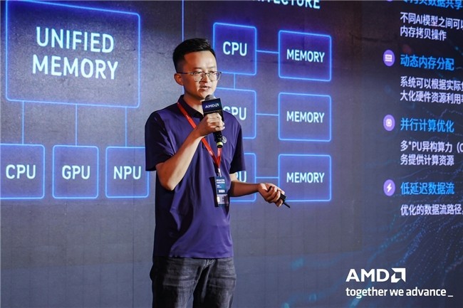 ͨAIһAMD ٰMini AIվҵ