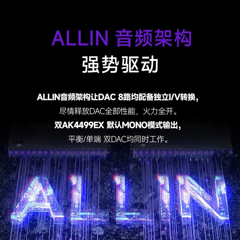 ����R6Pro�������ֲ������һ�