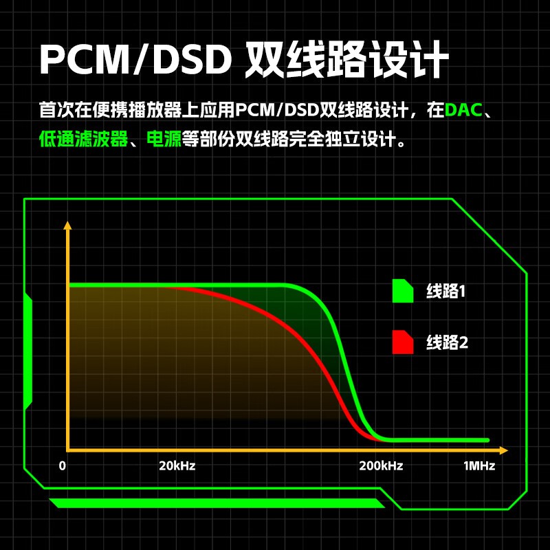 ��������HiBy R4���𲥷���