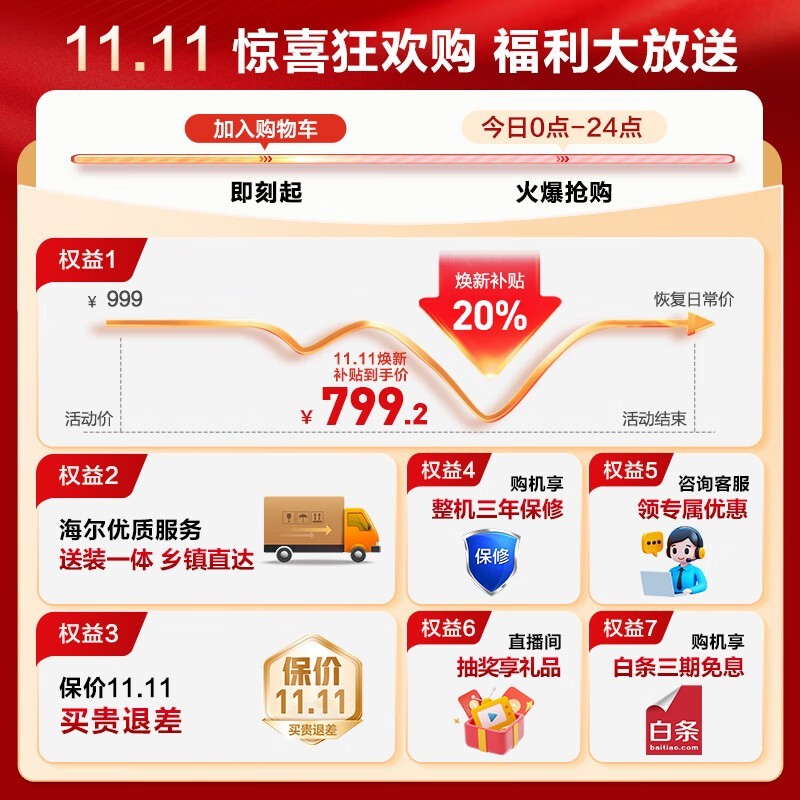 Leader TQG100 - B29S洗衣机京东优惠低至950元